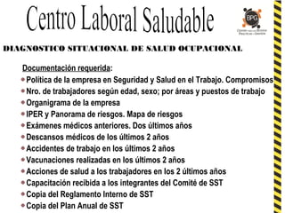 DIAGNOSTICO SITUACIONAL DE SALUD OCUPACIONAL
Documentación requerida:
Política de la empresa en Seguridad y Salud en el Trabajo. Compromisos
Nro. de trabajadores según edad, sexo; por áreas y puestos de trabajo
Organigrama de la empresa
IPER y Panorama de riesgos. Mapa de riesgos
Exámenes médicos anteriores. Dos últimos años
Descansos médicos de los últimos 2 años
Accidentes de trabajo en los últimos 2 años
Vacunaciones realizadas en los últimos 2 años
Acciones de salud a los trabajadores en los 2 últimos años
Capacitación recibida a los integrantes del Comité de SST
Copia del Reglamento Interno de SST
Copia del Plan Anual de SST
 
