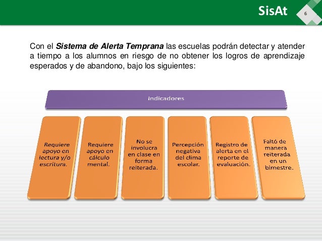 SISTEMA DE ALERTA TEMPRANA