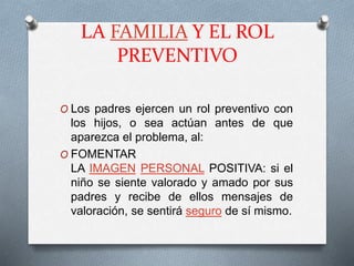 LA FAMILIA Y EL ROL
PREVENTIVO
O Los padres ejercen un rol preventivo con
los hijos, o sea actúan antes de que
aparezca el problema, al:
O FOMENTAR
LA IMAGEN PERSONAL POSITIVA: si el
niño se siente valorado y amado por sus
padres y recibe de ellos mensajes de
valoración, se sentirá seguro de sí mismo.
 