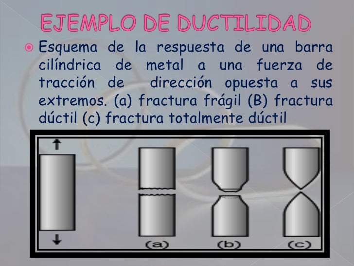 FRACTURADUCTILYFRAGIL.pptx Mecánica de fractura Materiales