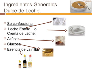 Ingredientes Generales
Dulce de Leche:

   Se confecciona:
   Leche Entera o
    Crema de Leche.
   Azúcar
   Glucosa
   Esencia de vainilla.
 