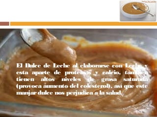    El Dulce de Leche al elaborarse con Leche y
    esta aparte de proteínas y calcio, también
    tienen altos niveles de grasa saturada
    (provoca aumento del colesterol), así que este
    manjar dulce nos perjudica a la salud.
 