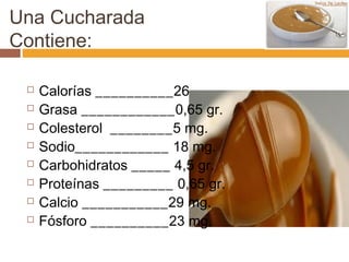 Una Cucharada
Contiene:

    Calorías __________26
    Grasa ____________0,65 gr.
    Colesterol ________5 mg.
    Sodio____________ 18 mg.
    Carbohidratos _____ 4,5 gr.
    Proteínas _________ 0,65 gr.
    Calcio ___________29 mg.
    Fósforo __________23 mg.
 