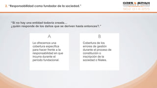 2. “Responsabilidad como fundador de la sociedad.”
“Si no hay una entidad todavía creada…
¿quién responde de los daños que se deriven hasta entonces?.”
Le ofrecemos una
cobertura específica
para hacer frente a la
responsabilidad en que
incurra durante el
período fundacional.
Cobertura de los
errores de gestión
durante el proceso de
constitución o
inscripción de la
sociedad o filiales.
A B
 