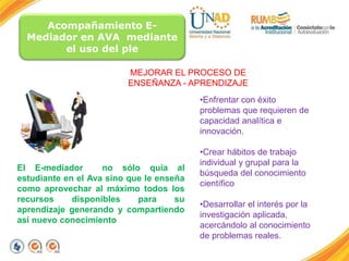 Acompañamiento E-
Mediador en AVA mediante
el uso del ple
El E-mediador no sólo quía al
estudiante en el Ava sino que le enseña
como aprovechar al máximo todos los
recursos disponibles para su
aprendizaje generando y compartiendo
así nuevo conocimiento
MEJORAR EL PROCESO DE
ENSEÑANZA - APRENDIZAJE
•Enfrentar con éxito
problemas que requieren de
capacidad analítica e
innovación.
•Crear hábitos de trabajo
individual y grupal para la
búsqueda del conocimiento
científico
•Desarrollar el interés por la
investigación aplicada,
acercándolo al conocimiento
de problemas reales.
 