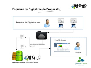 Extracción automática de la información de documentos 
