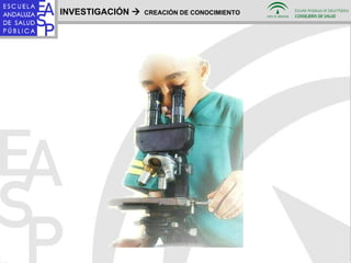 INVESTIGACIÓN     CREACIÓN DE CONOCIMIENTO 