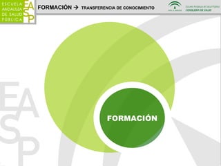 FORMACIÓN     TRANSFERENCIA DE CONOCIMIENTO FORMACIÓN 