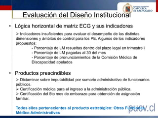 Evaluación del Diseño Institucional
• Lógica horizontal de matriz ECG y sus indicadores
   Indicadores insuficientes para evaluar el desempeño de las distintas
  dimensiones y ámbitos de control para los PE. Algunos de los indicadores
  propuestos:
          - Porcentaje de LM resueltas dentro del plazo legal en trimestre i
          - Porcentaje de LM pagadas al 30 del mes
          - Porcentaje de pronunciamientos de la Comisión Médica de
          Discapacidad apelados

• Productos prescindibles
   Dictaminar sobre imputabilidad por sumario administrativo de funcionarios
  públicos.
   Certificación médica para el ingreso a la administración pública.
   Certificación del 5to mes de embarazo para obtención de asignación
  familiar.

  Todos ellos pertenecientes al producto estratégico: Otras Funciones
  Médico Administrativas
 