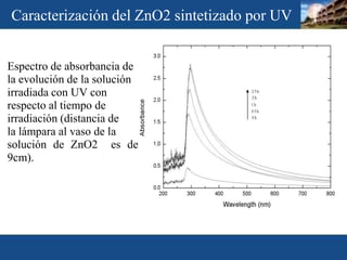 Síntesis y caracterización de nanopartículas de ZnO2 y sus aplicaciones ...