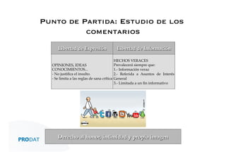 Punto de Partida: Estudio de los
comentarios
Libertad de Expresión

Libertad de Información

HECHOS VERACES!
Prevalecerá siempre que:!
OPINIONES, IDEAS
CONOCIMIENTOS...!
1.- Información veraz!
- No justiﬁca el insulto.!
2.- Referida a Asuntos de Interés
- Se limita a las reglas de sana crítica General!
3.- Limitada a un ﬁn informativo

Derecho al honor, intimidad y propia imagen

CONSULTORES • AUDITORES • OUTSOURCING

 