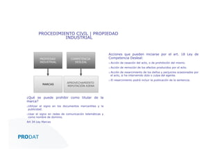 PROCEDIMIENTO CIVIL | PROPIEDAD
INDUSTRIAL

PROPIEDAD
INDUSTRIAL

COMPETENCIA
DESLEAL

Acciones que pueden iniciarse por el art. 18 Ley de
Competencia Desleal:
o Acción de cesación del acto, o de prohibición del mismo.
o Acción de remoción de los efectos producidos por el acto.
o Acción de resarcimiento de los daños y perjuicios ocasionados por
el acto, si ha intervenido dolo o culpa del agente.

MARCAS

APROVECHAMIENTO
REPUTACIÓN AJENA

o El resarcimiento podrá incluir la publicación de la sentencia.

¿Qué se puede prohibir como titular de la
marca?
o Utilizar el signo en los documentos mercantiles y la
publicidad.
o Usar el signo en redes de comunicación telemáticas y
como nombre de dominio.
Art 34 Ley Marcas

CONSULTORES • AUDITORES • OUTSOURCING

 