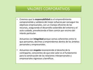 VALORES CORPORATIVOS
• Creemos que la responsabilidad es el emprendimiento
comprometido y solidario del mejor esfuerzo por conseguir los
objetivos empresariales, con un manejo eficiente de los
recursos, asegurando el desarrollo sostenible del entorno y el
auto cuidado, prevaleciendo el bien común por encima del
interés particular.
Actuamos con integridad porque somos coherentes entre lo
que pensamos, decimos y emprendemos dentro de los ámbitos
personales y empresariales.
• Actuamos con respeto reconociendo el derecho de la
contraparte, conscientes de que este valor es el fundamento
para la construcción de las relaciones interpersonales y
empresariales vigorosas y benéficas.
 