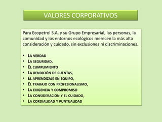 VALORES CORPORATIVOS
Para Ecopetrol S.A. y su Grupo Empresarial, las personas, la
comunidad y los entornos ecológicos merecen la más alta
consideración y cuidado, sin exclusiones ni discriminaciones.
• LA VERDAD
• LA SEGURIDAD,
• EL CUMPLIMIENTO
• LA RENDICIÓN DE CUENTAS,
• EL APRENDIZAJE EN EQUIPO,
• EL TRABAJO CON PROFESIONALISMO,
• LA EXIGENCIA Y COMPROMISO
• LA CONSIDERACIÓN Y EL CUIDADO,
• LA CORDIALIDAD Y PUNTUALIDAD
 