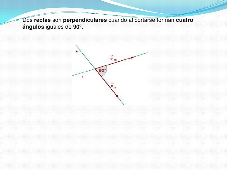 Ecuaciones de la Recta