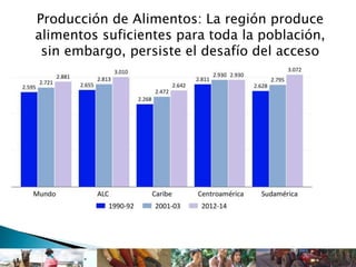 Producción de Alimentos: La región produce
alimentos suficientes para toda la población,
sin embargo, persiste el desafío del acceso
 