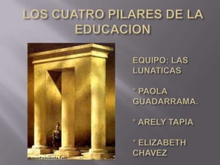 LOS CUATRO PILARES DE LA EDUCACION  EQUIPO: LAS LUNATICAS* PAOLA GUADARRAMA.* ARELY TAPIA* ELIZABETH CHAVEZ  