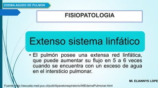 FISIOPATOLOGIA
EDEMA AGUDO DE PULMON
MI. ELIANNYS LOPEZ
Fuente: http://escuela.med.puc.cl/publ/Aparatorespiratorio/46EdemaPulmonar.html
Extenso sistema linfático
• El pulmón posee una extensa red linfática,
que puede aumentar su flujo en 5 a 6 veces
cuando se encuentra con un exceso de agua
en el intersticio pulmonar.
 