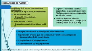 EDEMA AGUDO DE PULMON
Inhibidores de la enzima convertidora de
angiotensina
• Captopril 6,25 mg de inicio, mantenimiento
 25-100 mg cada 6 8 h
 • Enalapril 5-10 mg de inicio
mantenimiento
 10-40 mg cada 12 horas.
 • Enalapril ámpulas 2,50 mg diluido en 50
ml
 Digitales. Indicados en el IMA
asociados a taquicardia auricular o
fibrilación auricular con respuesta
ventricular rápida.
 • Utilizar digoxina (si no la
tomaba)dosis 0,50- 0,75 mg o (si la
tomaba) dosis 0,125-0,25 mg.
 Drogas vasoactivas e inotrópicas: Indicadas en la
 hipotensión arterial que no se resuelve y el shock cardiogénico
• Noradrenalina 0,5-2 mcg/minuto.
 • Dopamina 5-10 mcg/kg/minuto.
 • Dobutamina 5-20 mcg/kg/minuto
Fuente: CEDIEL Ricardo; Edema agudo de pulmón Semiología Médica 7ª edición, Bogotá, Colombia, Editorial Médica Celsus, 2012
 