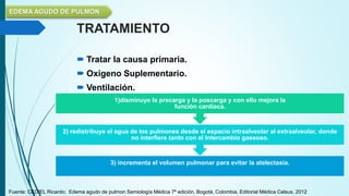 EDEMA AGUDO DE PULMON
TRATAMIENTO
3) incrementa el volumen pulmonar para evitar la atelectasia.
2) redistribuye el agua de los pulmones desde el espacio intraalveolar al extraalveolar, donde
no interfiere tanto con el Intercambio gaseoso.
1)disminuye la precarga y la poscarga y con ello mejora la
función cardíaca.
 Tratar la causa primaria.
 Oxigeno Suplementario.
 Ventilación.
Fuente: CEDIEL Ricardo; Edema agudo de pulmon Semiología Médica 7ª edición, Bogotá, Colombia, Editorial Médica Celsus, 2012
 