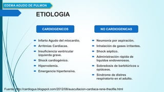 ETIOLOGIA
EDEMA AGUDO DE PULMON
Fuente: http://cardiogus.blogspot.com/2012/08/auscultacion-cardiaca-rene-theofile.html
 Infarto Agudo del miocardio.
 Arritmias Cardiacas.
 Insuficiencia ventricular
izquierda grave.
 Shock cardiogénico.
 Hipervolemia.
 Emergencia hipertensiva.
 Neumonía por aspiración.
 Inhalación de gases irritantes.
 Shock séptico.
 Administración rápida de
líquidos endovenosos.
 Sobredosis de barbitúricos u
opiáceos.
 Síndrome de distres
respiratorio en el adulto.
CARDIOGENICOS NO CARDIOGENICAS
 