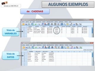 Ejemplo con IBM-SPSS.19
de: CADENAS
Vista de
VARIABLES
Vista de
DATOS
 