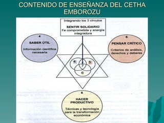 Presentacion Educación Cetha | PPT