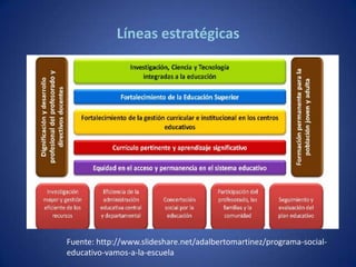Líneas estratégicas




Fuente: http://www.slideshare.net/adalbertomartinez/programa-social-
educativo-vamos-a-la-escuela
 