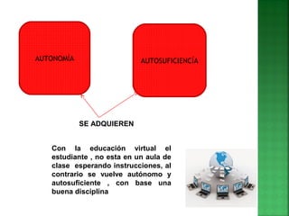 AUTONOMÍA AUTOSUFICIENCÍA
SE ADQUIEREN
Con la educación virtual el
estudiante , no esta en un aula de
clase esperando instrucciones, al
contrario se vuelve autónomo y
autosuficiente , con base una
buena disciplina
 