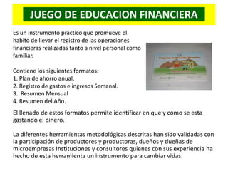 JUEGO DE EDUCACION FINANCIERA
Es un instrumento practico que promueve el
habito de llevar el registro de las operaciones
financieras realizadas tanto a nivel personal como
familiar.

Contiene los siguientes formatos:
1. Plan de ahorro anual.
2. Registro de gastos e ingresos Semanal.
3. Resumen Mensual
4. Resumen del Año.
El llenado de estos formatos permite identificar en que y como se esta
gastando el dinero.

La diferentes herramientas metodológicas descritas han sido validadas con
la participación de productores y productoras, dueños y dueñas de
microempresas Instituciones y consultores quienes con sus experiencia ha
hecho de esta herramienta un instrumento para cambiar vidas.
 