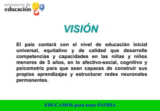 EDUCAMOS para tener PATRIA
El país contará con el nivel de educación inicial
universal, equitativo y de calidad que desarrolle
competencias y capacidades en las niñas y niños
menores de 5 años, en lo afectivo-social, cognitivo y
psicomotriz para que sean capaces de construir sus
propios aprendizajes y estructurar redes neuronales
permanentes.
VISIÓN
 