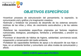 EDUCAMOS para tener PATRIA
•Incentivar procesos de estructuración del pensamiento, la expresión, la
comunicación oral y gráfica y la imaginación creadora.
•Estimular y fortalecer los procesos de desarrollo de los sistemas sensorio-
motrices de las niñas y niños, de crecimiento socio-afectivo y de los valores
éticos.
•Satisfacer las necesidades específicas originadas por factores negativos
nutricionales, biológicos, psicológicos, familiares y ambientales, y prevenir su
aparición.
•Favorecer el desarrollo de hábitos de higiene, solidaridad, convivencia social,
cooperación y conservación del medio ambiente.
•Fortalecer las capacidades familiares de apoyo a la educación de sus hijas e
hijos, en un ambiente familiar y comunitario con altos niveles de comunicación y
afecto.
OBJETIVOS ESPECÍFICOS
 
