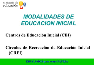 EDUCAMOS para tener PATRIA
MODALIDADES DE
EDUCACION INICIAL
Centros de Educación Inicial (CEI)
Círculos de Recreación de Educación Inicial
(CREI)
 