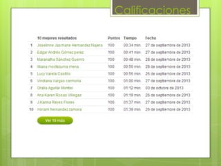 Calificaciones

 
