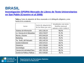 Departamento de Tecnologías Digitales
y Formación en Educación
BRASIL
Investigación GPOPAI Mercado de Libros de Texto Universitarios
en San Pablo (Craveiro et al 2008)
 