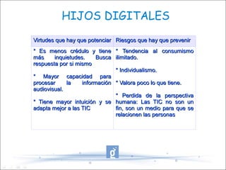 HIJOS DIGITALES 