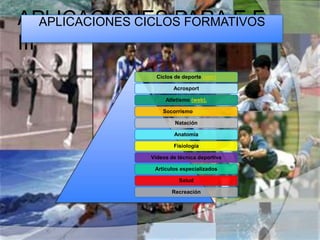 Presentacion Educasites