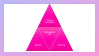 Histórico
(heurístico)
Clásico
Humanismo
(s)
Moderno
J U A N M A R T Í N L Ó P E Z - C A L V A
 