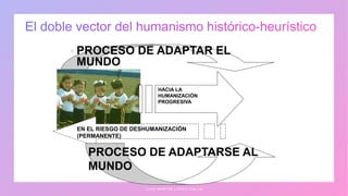  PROCESO DE ADAPTAR EL
MUNDO
J U A N M A R T Í N L Ó P E Z - C A L V A
HACIA LA
HUMANIZACIÓN
PROGRESIVA
EN EL RIESGO DE DESHUMANIZACIÓN
(PERMANENTE)
PROCESO DE ADAPTARSE AL
MUNDO
 