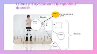 J U A N M A R T Í N L Ó P E Z - C A L V A
decisión
humana
opción 1
Opción 2
Opción 3
Opción 4
?
Lo que vale más la
pena
Renuncia
Elección
 