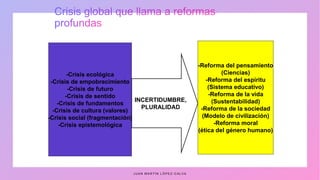 J U A N M A R T Í N L Ó P E Z - C A L V A
-Crisis ecológica
-Crisis de empobrecimiento
-Crisis de futuro
-Crisis de sentido
-Crisis de fundamentos
-Crisis de cultura (valores)
-Crisis social (fragmentación)
-Crisis epistemológica
-Reforma del pensamiento
(Ciencias)
-Reforma del espíritu
(Sistema educativo)
-Reforma de la vida
(Sustentabilidad)
-Reforma de la sociedad
(Modelo de civilización)
-Reforma moral
(ética del género humano)
INCERTIDUMBRE,
PLURALIDAD
 