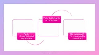 De la
intersubjetividad
espontánea
En la dialéctica de
la comunidad
A la construcción
de comunidad (y
humanidad)
J U A N M A R T Í N L Ó P E Z - C A L V A
 