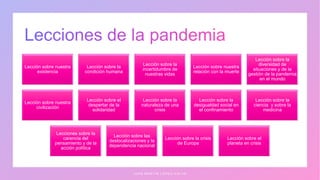Lección sobre nuestra
existencia
Lección sobre la
condición humana
Lección sobre la
incertidumbre de
nuestras vidas
Lección sobre nuestra
relación con la muerte
Lección sobre la
diversidad de
situaciones y de la
gestión de la pandemia
en el mundo
Lección sobre nuestra
civilización
Lección sobre el
despertar de la
solidaridad
Lección sobre la
naturaleza de una
crisis
Lección sobre la
desigualdad social en
el confinamiento
Lección sobre la
ciencia y sobre la
medicina
Lecciones sobre la
carencia del
pensamiento y de la
acción política
Lección sobre las
deslocalizaciones y la
dependencia nacional
Lección sobre la crisis
de Europa
Lección sobre el
planeta en crisis
J U A N M A R T Í N L Ó P E Z - C A L V A
 