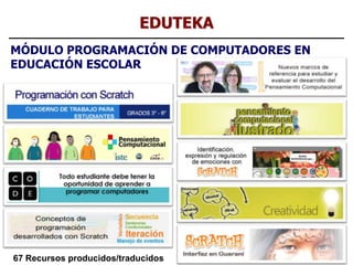 EDUTEKA
MÓDULO PROGRAMACIÓN DE COMPUTADORES EN
EDUCACIÓN ESCOLAR




67 Recursos producidos/traducidos
 