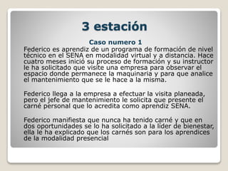 3 estación
Caso numero 1
Federico es aprendiz de un programa de formación de nivel
técnico en el SENA en modalidad virtual y a distancia. Hace
cuatro meses inició su proceso de formación y su instructor
le ha solicitado que visite una empresa para observar el
espacio donde permanece la maquinaria y para que analice
el mantenimiento que se le hace a la misma.
Federico llega a la empresa a efectuar la visita planeada,
pero el jefe de mantenimiento le solicita que presente el
carné personal que lo acredita como aprendiz SENA.
Federico manifiesta que nunca ha tenido carné y que en
dos oportunidades se lo ha solicitado a la líder de bienestar,
ella le ha explicado que los carnés son para los aprendices
de la modalidad presencial
 