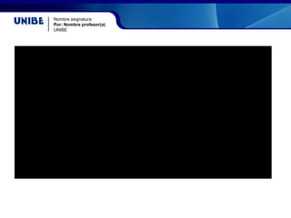 Nombre asignatura
Por: Nombre profesor(a)
UNIBE
 