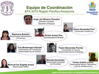 Equipo de Coordinación
                   EFA 2010 Región Pacífico-Amazonia

                               Jorge Jair Moreno Chaustre
                                    Director Contrato
                                    Docente Unicauca

                                                                         Ulises Hernandez Pino
                                                                           Coordinador Académico
    Stephania Bolaños
  Responsable Administrativa
                                          Sandra Anaya Díaz
        y Financiera                     Coordinadora General




           Yuly Montenegro Salcedo                       Pastor Benavides Piamba
            Coordinadora de Formadores                      Coordinador en Campo
            Responsable Eje de Gestión                   Responsable Eje de Pedagogía



                                           Marcela Hernández
                                           Responsable Estrategia        Carlos Andrés Lucero
María de los Ángeles Anaya                     de Virtualidad        Responsable Medios Telemáticos
     Responsable SIMEC                                                   y Eje de Infraestructura


                                                 www.unicauca.edu.co/cpepacificoamazonia
 