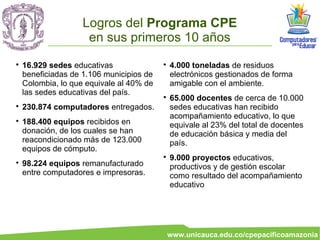 Logros del Programa CPE
                     en sus primeros 10 años

    16.929 sedes educativas               
                                              4.000 toneladas de residuos
    beneficiadas de 1.106 municipios de       electrónicos gestionados de forma
    Colombia, lo que equivale al 40% de       amigable con el ambiente.
    las sedes educativas del país.        
                                              65.000 docentes de cerca de 10.000

    230.874 computadores entregados.          sedes educativas han recibido
                                              acompañamiento educativo, lo que

    188.400 equipos recibidos en              equivale al 23% del total de docentes
    donación, de los cuales se han            de educación básica y media del
    reacondicionado más de 123.000            país.
    equipos de cómputo.
                                          
                                              9.000 proyectos educativos,

    98.224 equipos remanufacturado            productivos y de gestión escolar
    entre computadores e impresoras.          como resultado del acompañamiento
                                              educativo




                                              www.unicauca.edu.co/cpepacificoamazonia
 