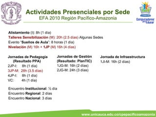 Actividades Presenciales por Sede
                  EFA 2010 Región Pacífico-Amazonia

Alistamiento (I): 8h (1 día)
Talleres Sensibilización (M): 20h (2.5 días) Algunas Sedes
Evento “Sueños de Aula”: 8 horas (1 día)
Nivelación (M) 16h + 1JP (M) 16h (4 días)

Jornadas de Pedagogía        Jornadas de Gestión        Jornada de Infraestructura
   (Resultado PPA)           (Resultado: PlanTIC)       1JI-M: 16h (2 días)
2JP-I: 8h (1 día)            1JG-M: 16h (2 días)
3JP-M: 28h (3.5 días)        2JG-M: 24h (3 días)
4JP-I: 8h (1 día)
VC:    4h (1 día)

Encuentro Institucional: ½ día
Encuentro Regional: 2 días
Encuentro Nacional: 3 días



                                            www.unicauca.edu.co/cpepacificoamazonia
 