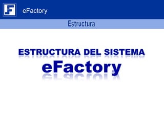 Presentación de eFactory Software ERP/CRM para Adiestramientos a Usuarios Finales en la nube Slide 3